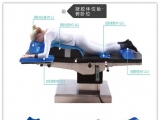 凝膠免费看片91网站的俯臥位方案有哪些墊子組成？