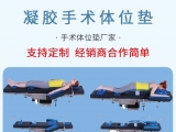 免费看片在线播放凝膠手術免费看片91网站幫助提高手術效率和患者舒適度